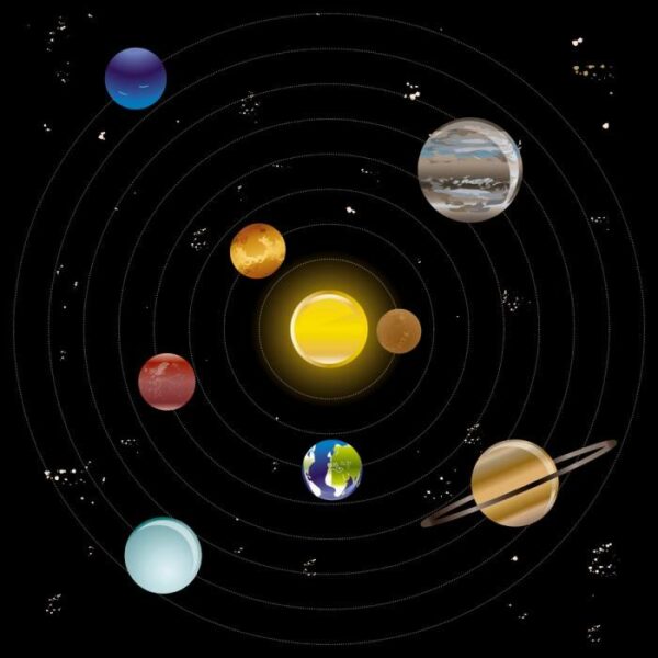 Постеры Солнечная система